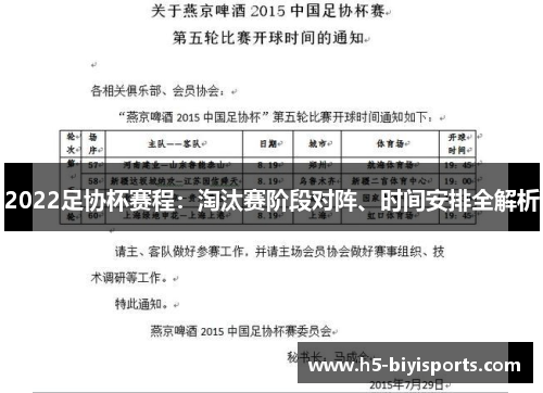 2022足协杯赛程：淘汰赛阶段对阵、时间安排全解析